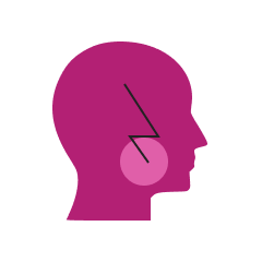 Incidents en orthodontie